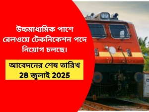 RRB Recruitment 2025